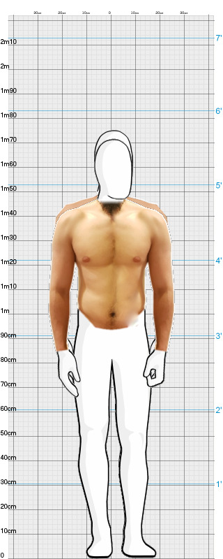 Full Size Comparison