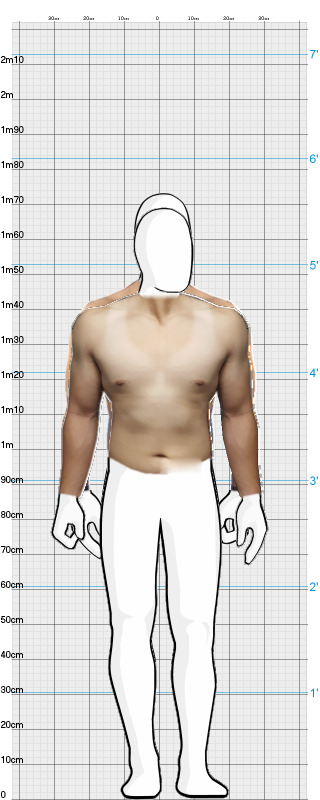 Full Size Comparison