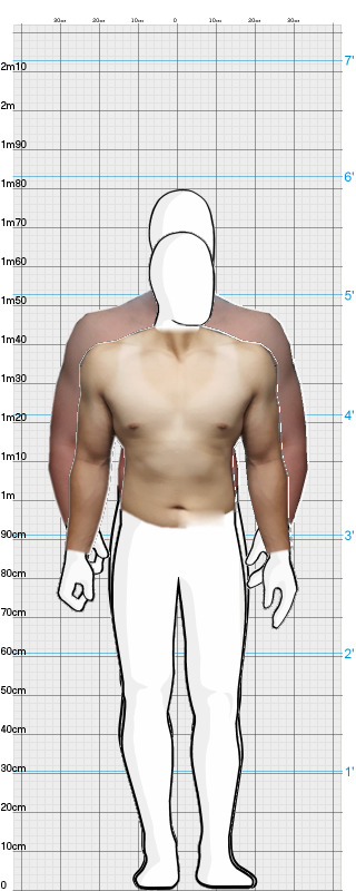 Full Size Comparison