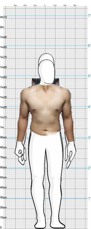 Full Size Comparison