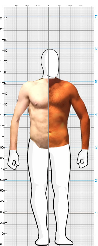 Full Size Comparison