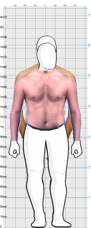 Full Size Comparison