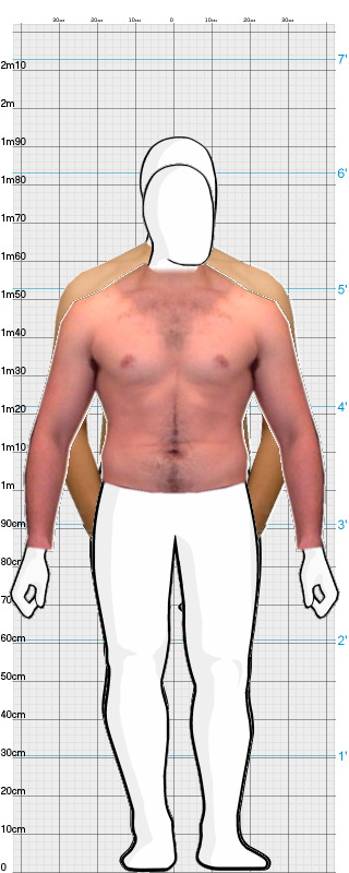 Full Size Comparison