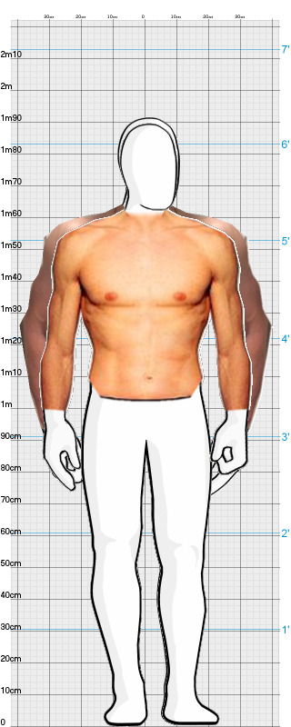 Full Size Comparison