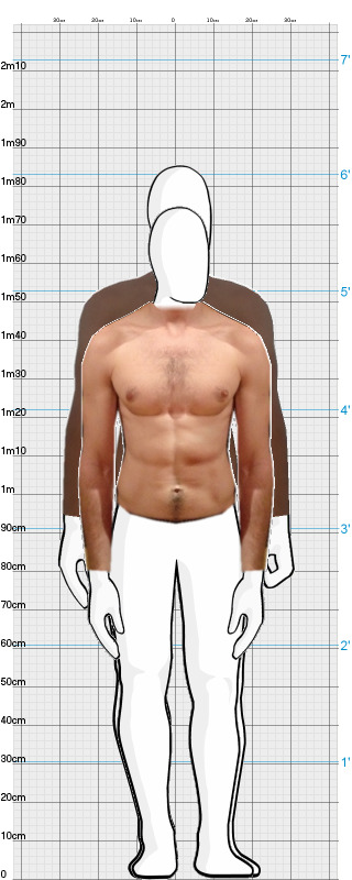 Full Size Comparison