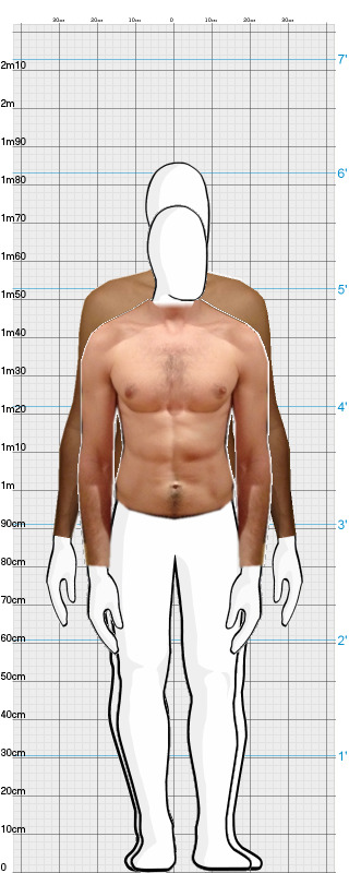 Full Size Comparison