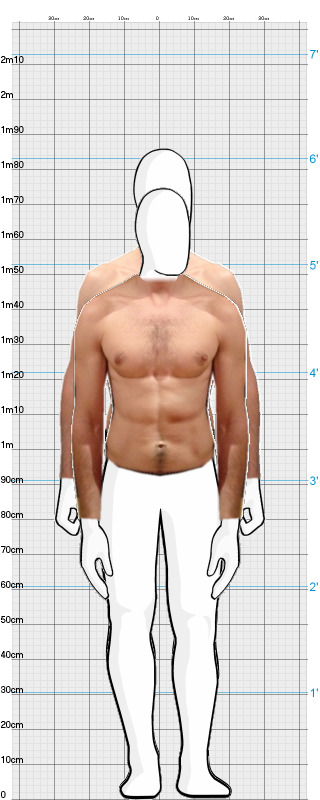 Full Size Comparison