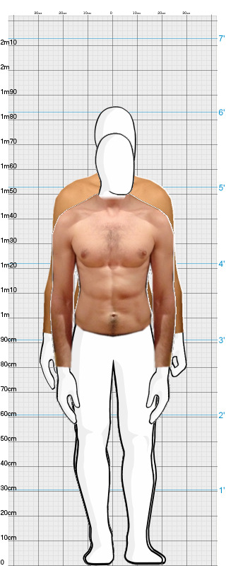 Full Size Comparison