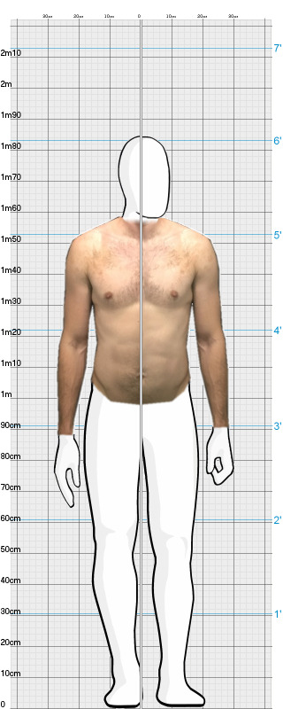 Full Size Comparison