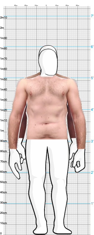 Full Size Comparison