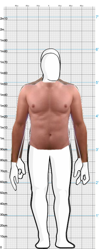 Full Size Comparison