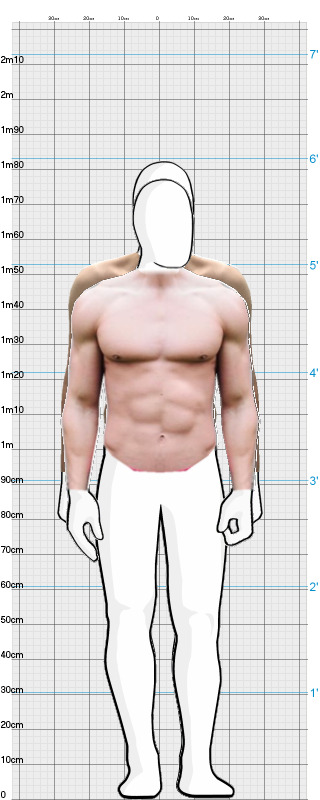 Full Size Comparison