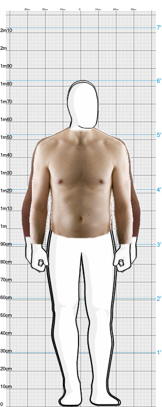 Full Size Comparison