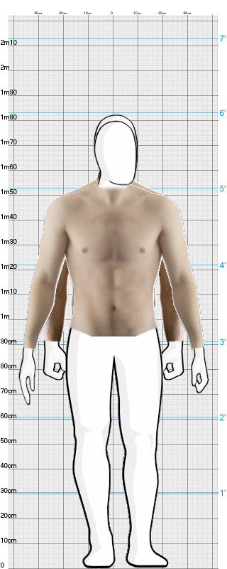 Full Size Comparison