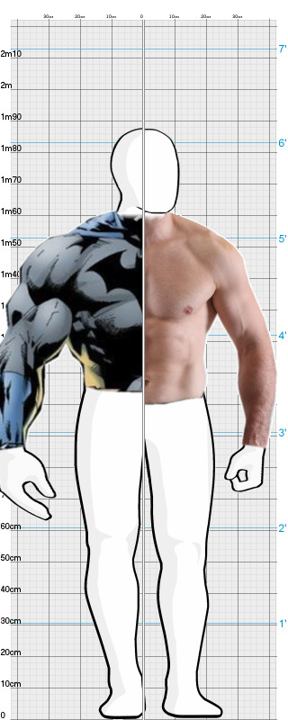Full Size Comparison