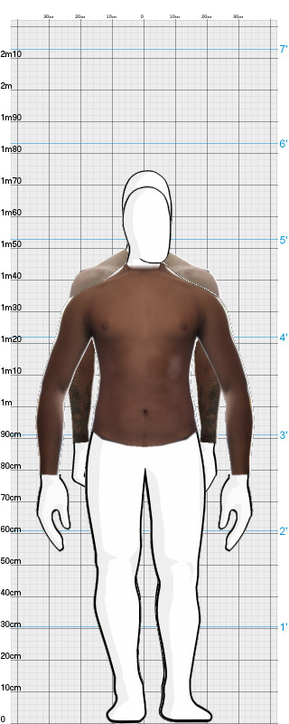 Full Size Comparison