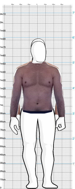 Full Size Comparison