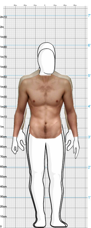 Full Size Comparison