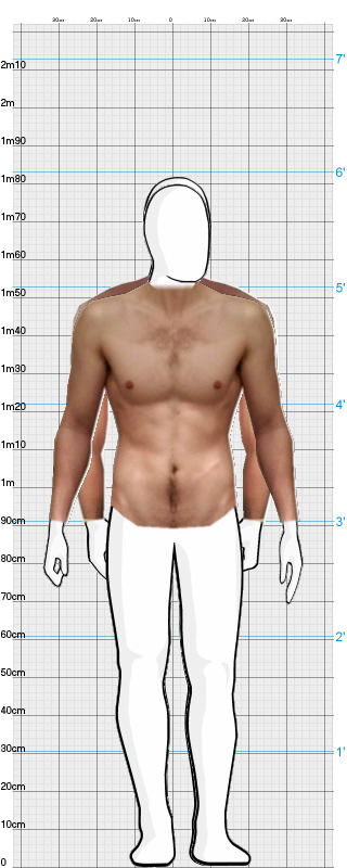 Full Size Comparison