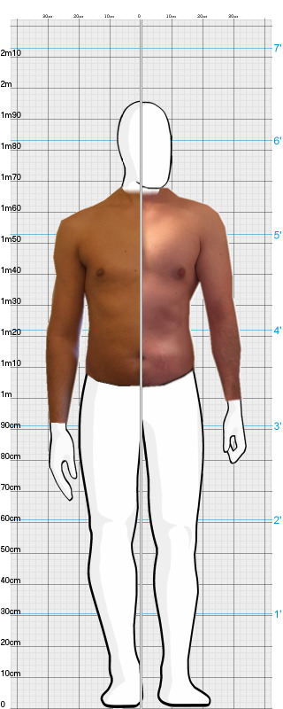 Full Size Comparison