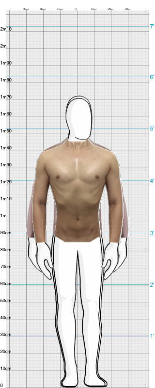 Full Size Comparison