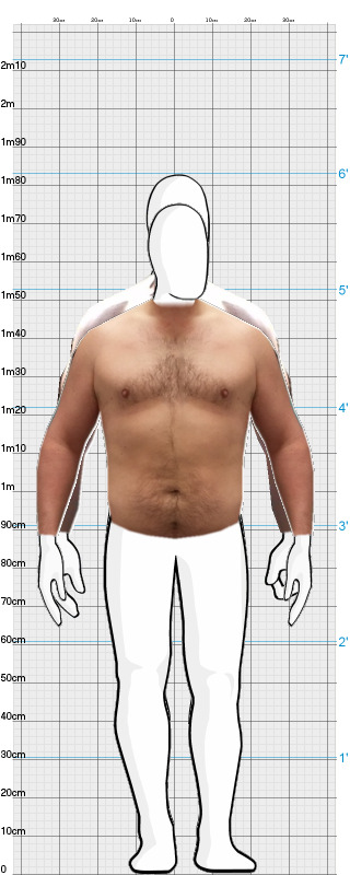 Full Size Comparison