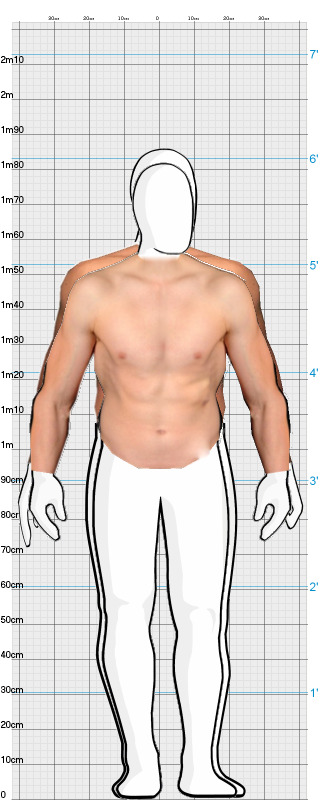 Full Size Comparison