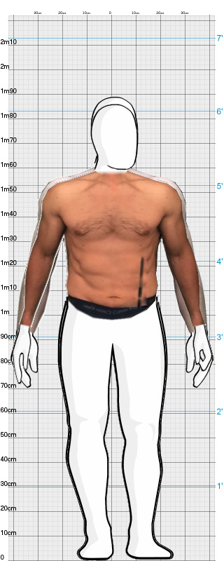 Full Size Comparison