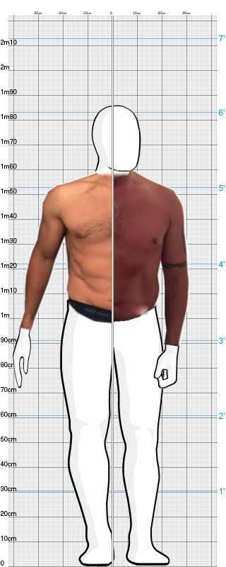 Full Size Comparison