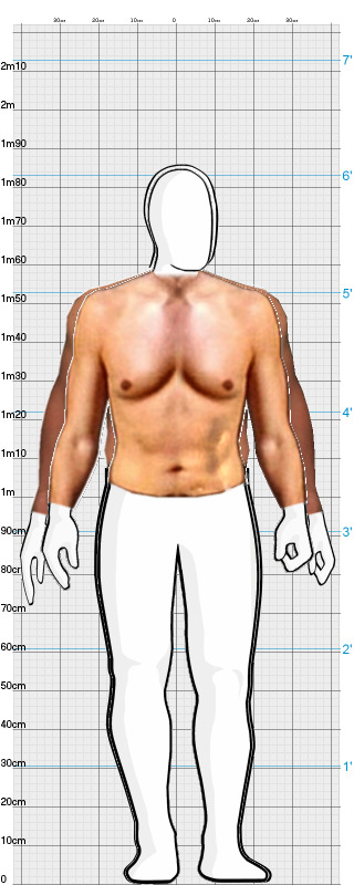 Full Size Comparison