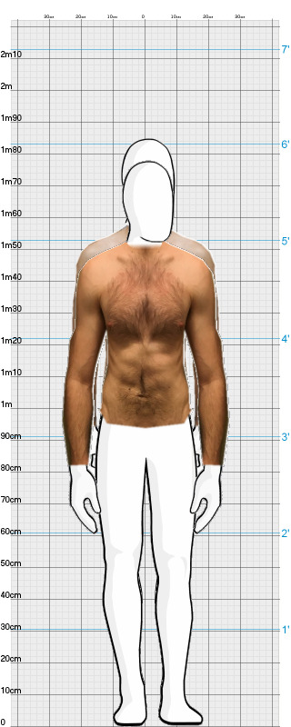 Full Size Comparison