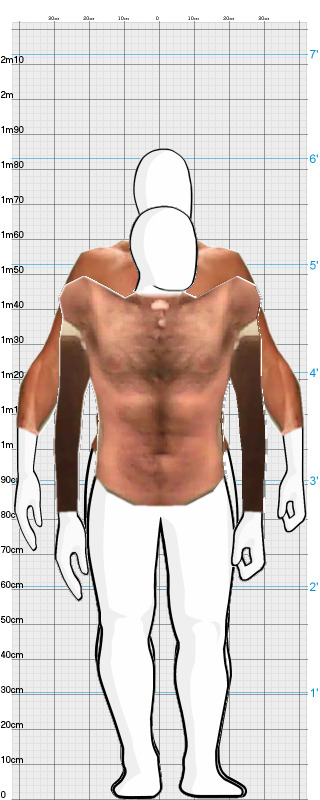 Full Size Comparison