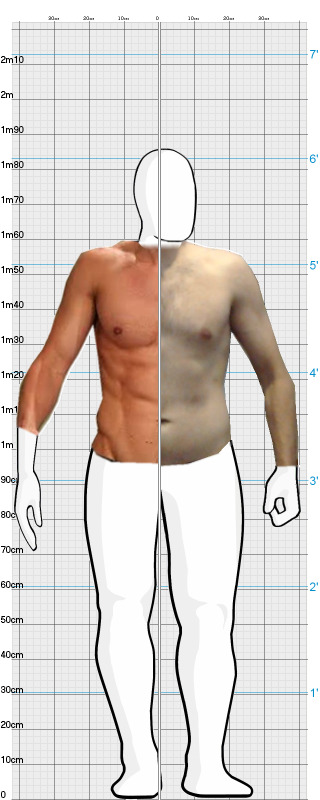 Full Size Comparison