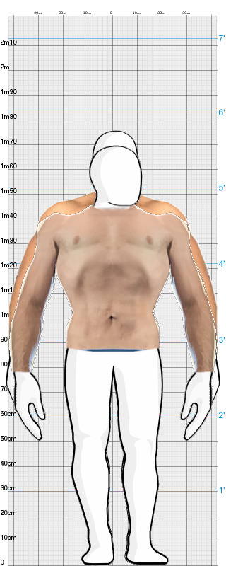 Full Size Comparison