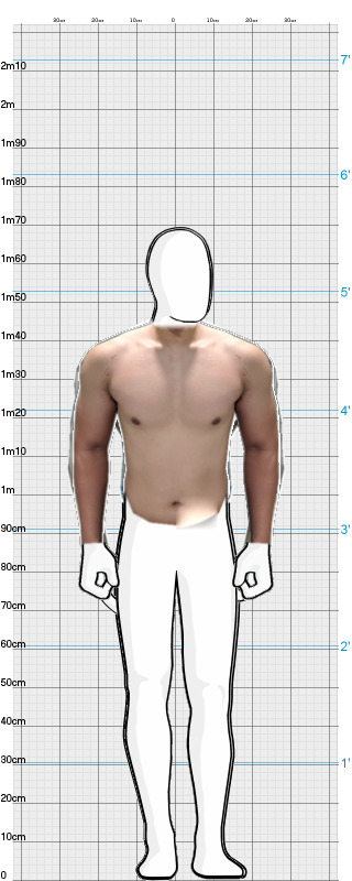 Full Size Comparison