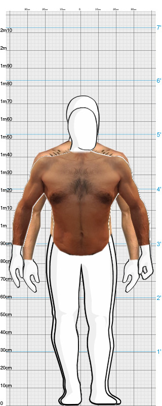 Full Size Comparison