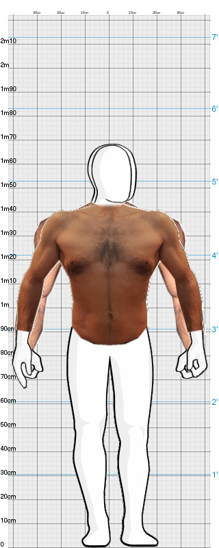 Full Size Comparison