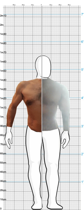 Full Size Comparison