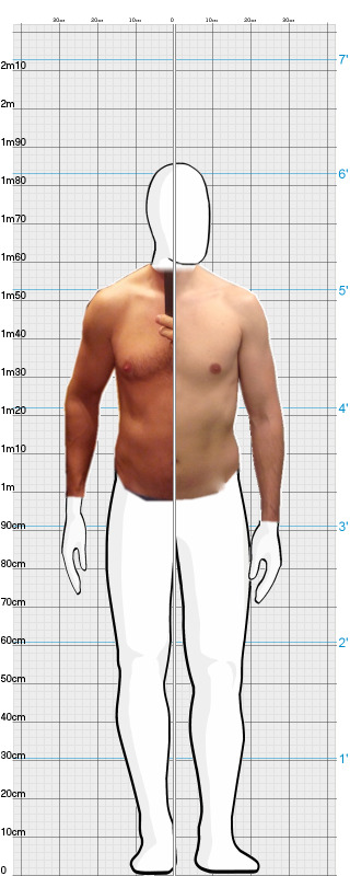 Full Size Comparison