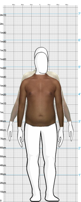 Full Size Comparison