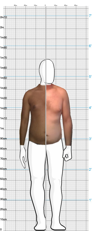 Full Size Comparison