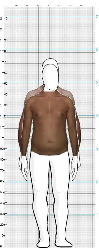 Full Size Comparison