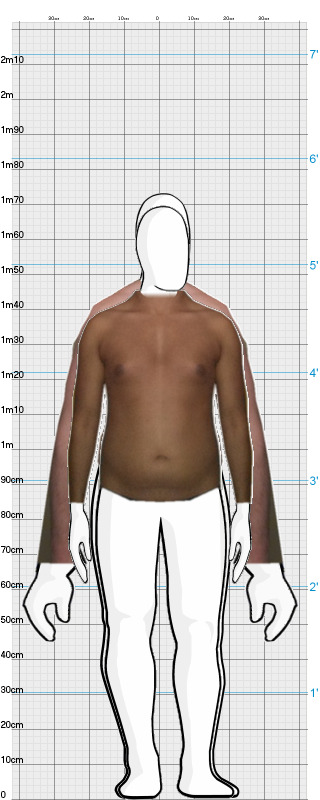 Full Size Comparison