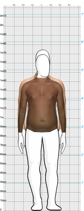 Full Size Comparison