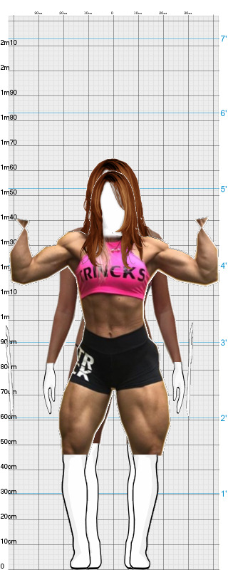 Full Size Comparison
