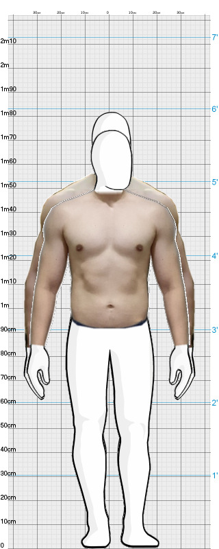 Full Size Comparison