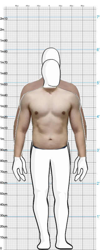 Full Size Comparison