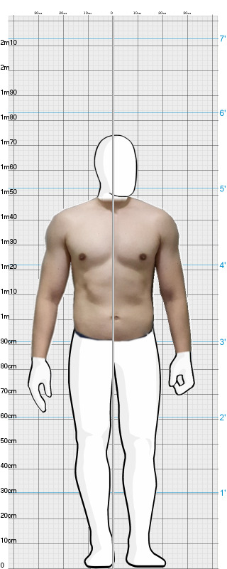 Full Size Comparison