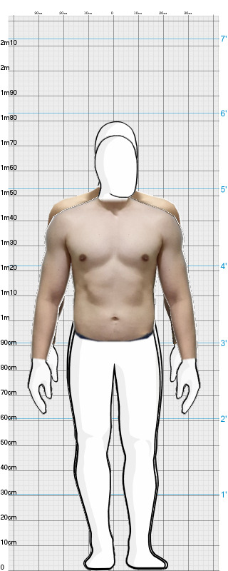 Full Size Comparison