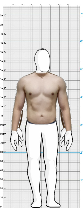 Full Size Comparison